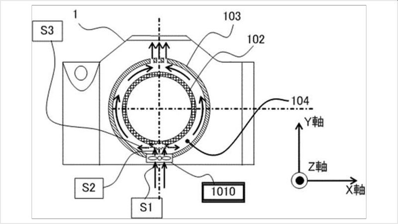 Nando canon patent