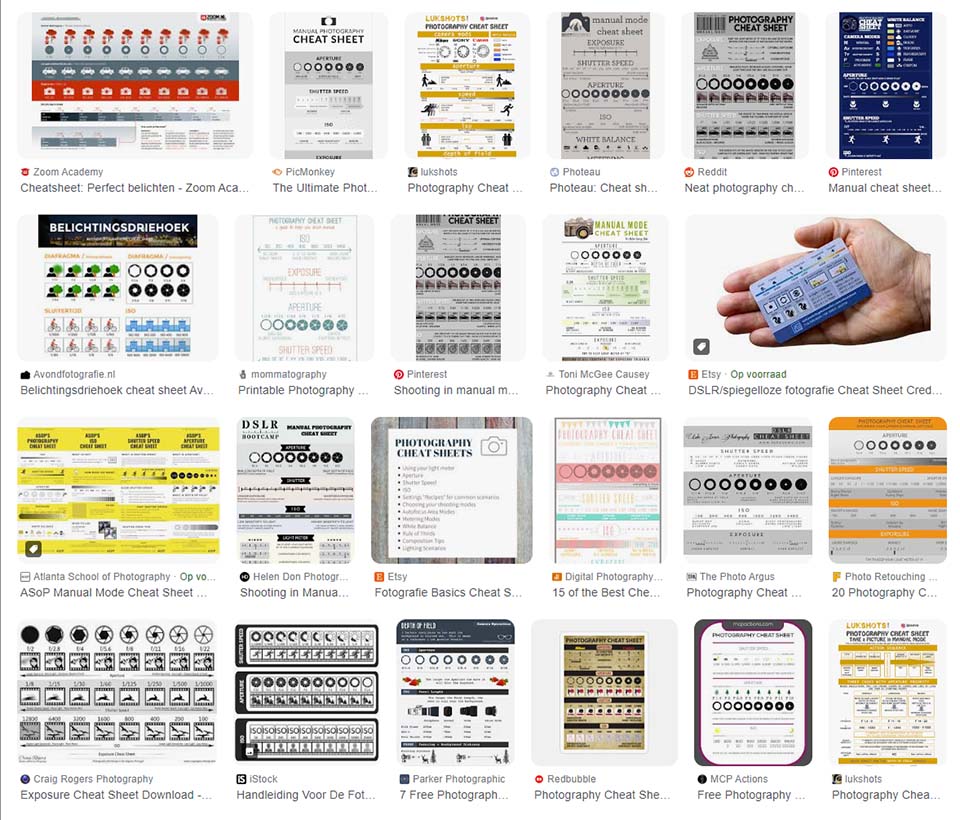 Nando cheatsheet Nando cheatsheet