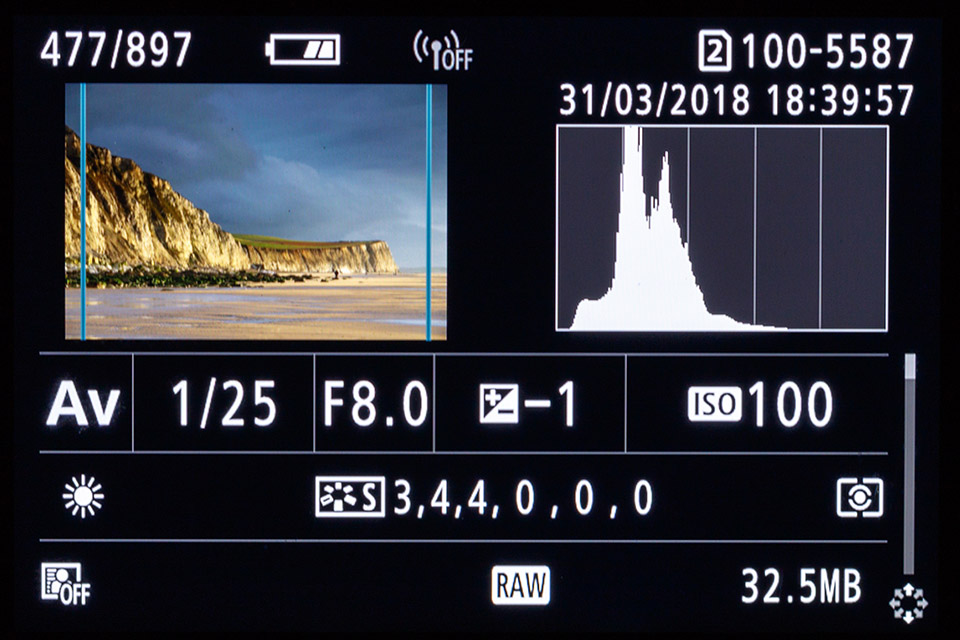 Nando histogram goed Nando histogram goed