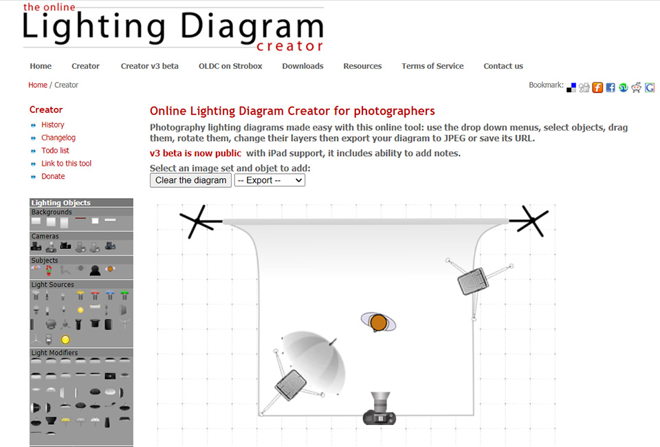 Nando studiosetup online diagram