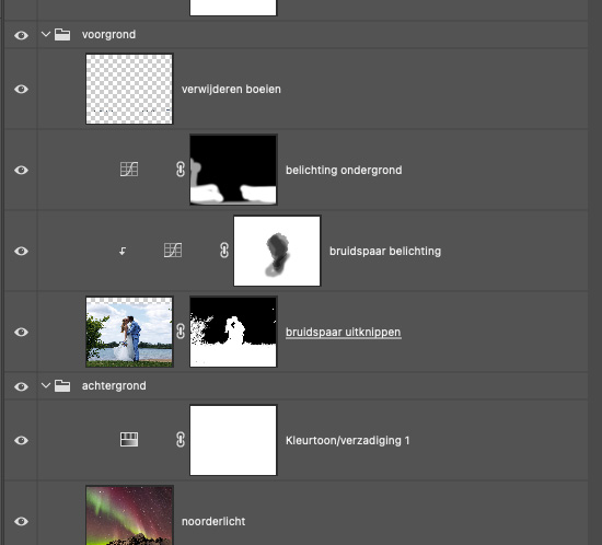 Nando uitknipmasker met masker Nando uitknipmasker met masker