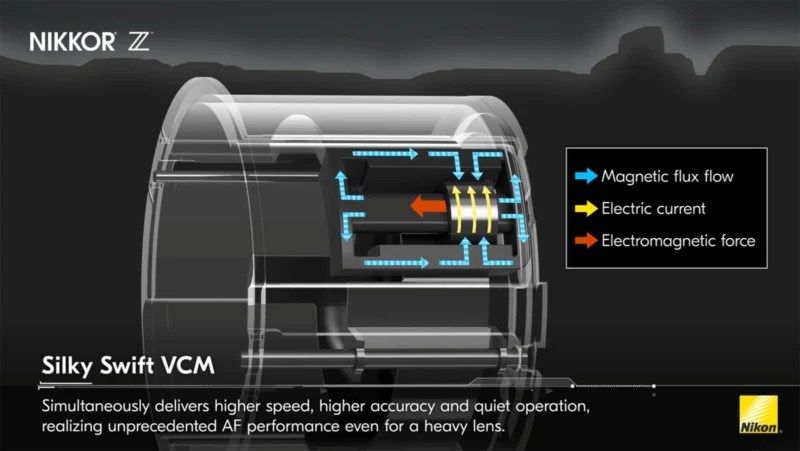 Nikon silky swift vcm lens autofocusing feature 800x451