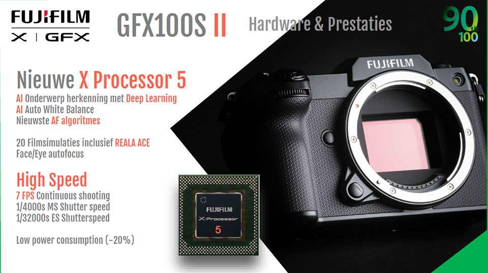 Presentatie gfx100s2 Presentatie gfx100s2