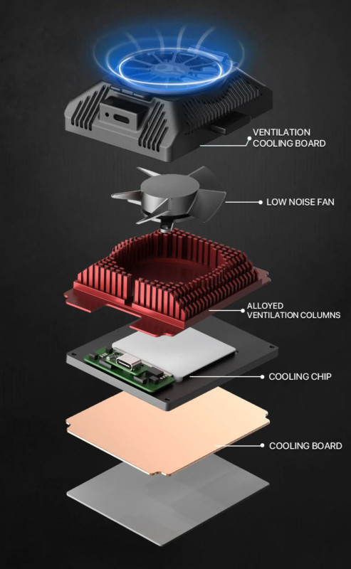 Tiltaing cooling kit module 493x800