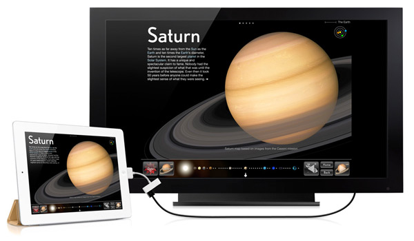 iPad aangesloten op een televisie iPad aangesloten op een televisie