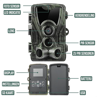 Onderdelen wildcamera Onderdelen wildcamera
