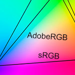 Moet je de camera op adobeRGB of sRGB instellen?
