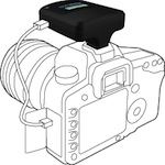 CameraMator, de oplossing voor draadloos shooten?