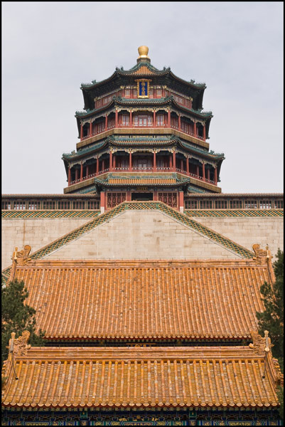 Summer Palace Beijing